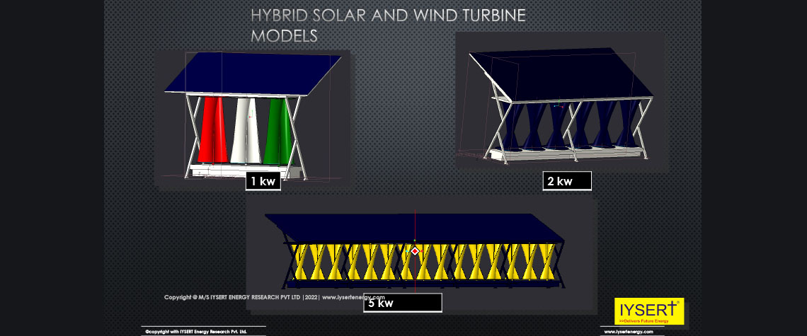 Hybrid Solar Wind Turbine